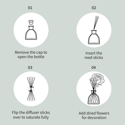 Reed Diffusers Set Flower Scented Diffuser for 140 Days, Flower Diffuser 8.5 fl oz with Dried Flowers and Decorative Rose, Long Lasting Home Fragrance with 10 Sticks for Bathroom, Shelf, Office Decor