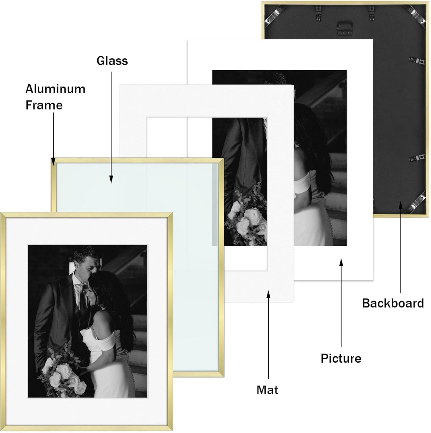 Frametory, Black Aluminum Picture Frame with Removable Mat - Set of 7 Includes Four 5x7, Two 8x10, One 11x14 - Real Glass Front - Simple Gallery Wall Frames for Art Prints and Posters