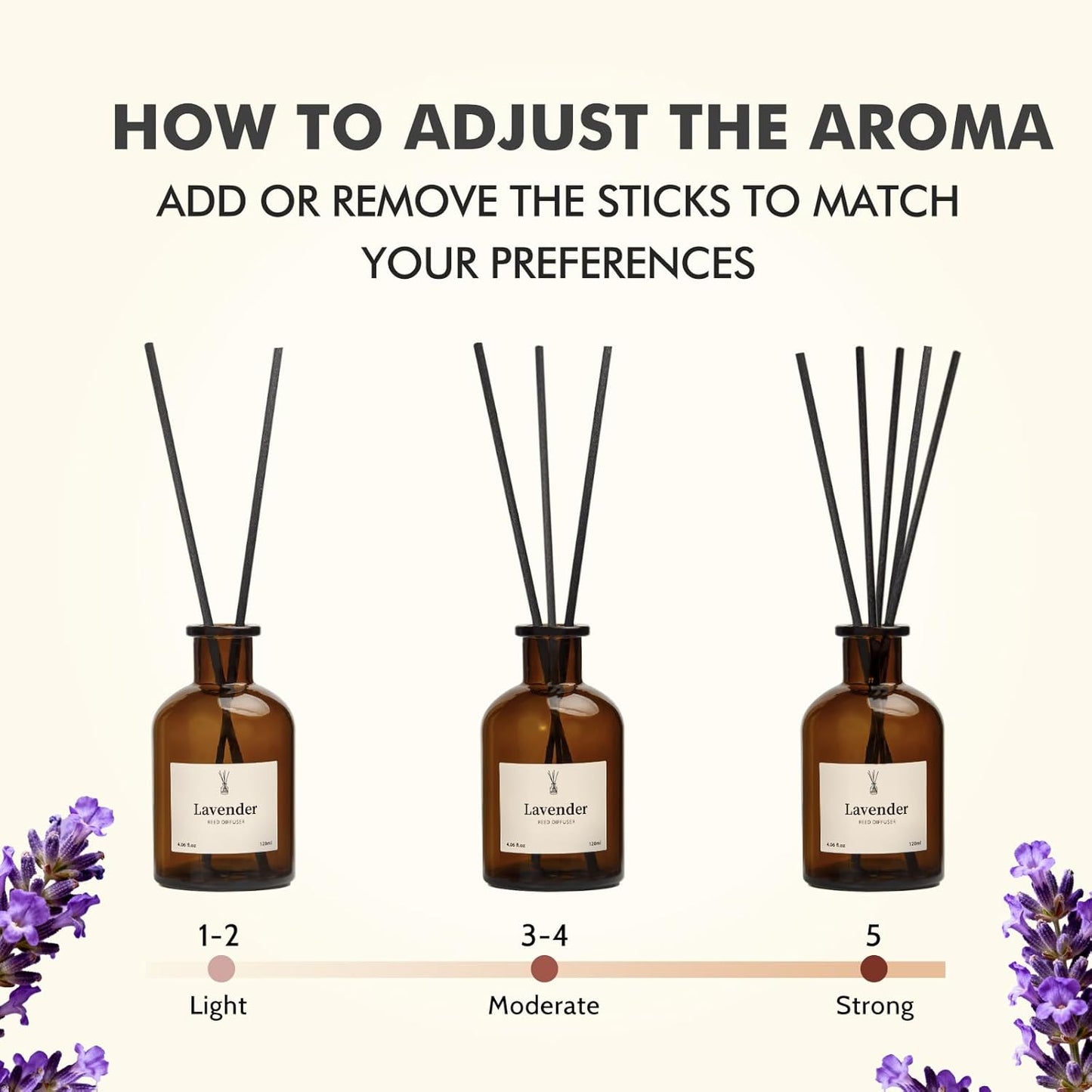 Reed Diffuser Set, 8.12 fl.oz Eucalyptus Scented Diffuser with Sticks, Up to 120 Days, Home Fragrance Reed Diffuser for Bathroom Shelf Decor & Room Freshener, 2 Pack