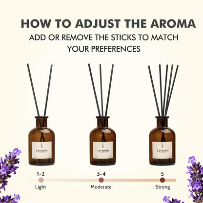 Reed Diffuser Set, 8.12 fl.oz Eucalyptus Scented Diffuser with Sticks, Up to 120 Days, Home Fragrance Reed Diffuser for Bathroom Shelf Decor & Room Freshener, 2 Pack