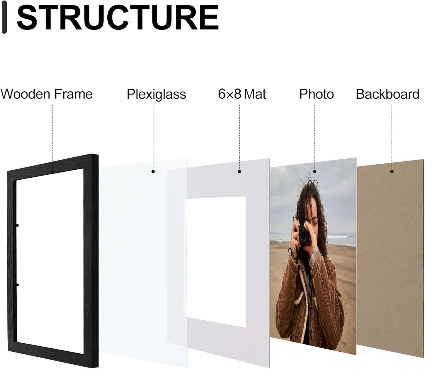 Vittanly 8x10 Picture Frames Set of 9, Shatter Resistant Plexiglass, Display 5x7 Pictures with Mat or 8x10 without Mat, Photo Frames for Wall or Tabletop, Engineered Wood, Black - Colors A
