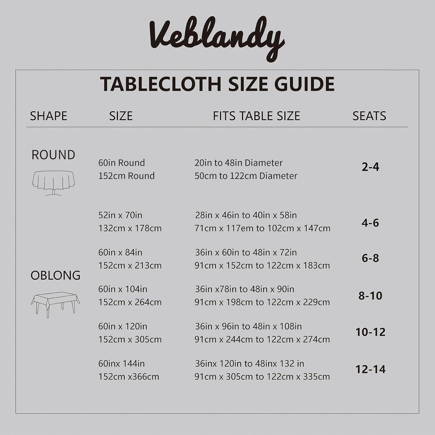 Veblandy Rectangle Tablecloth Waterproof Linen Textured Table Cloth Stain and Wrinkle Resistant Washable, Decorative Fabric Table Cover for Dining, Party and Camping (Sage Green, 52 * 70)