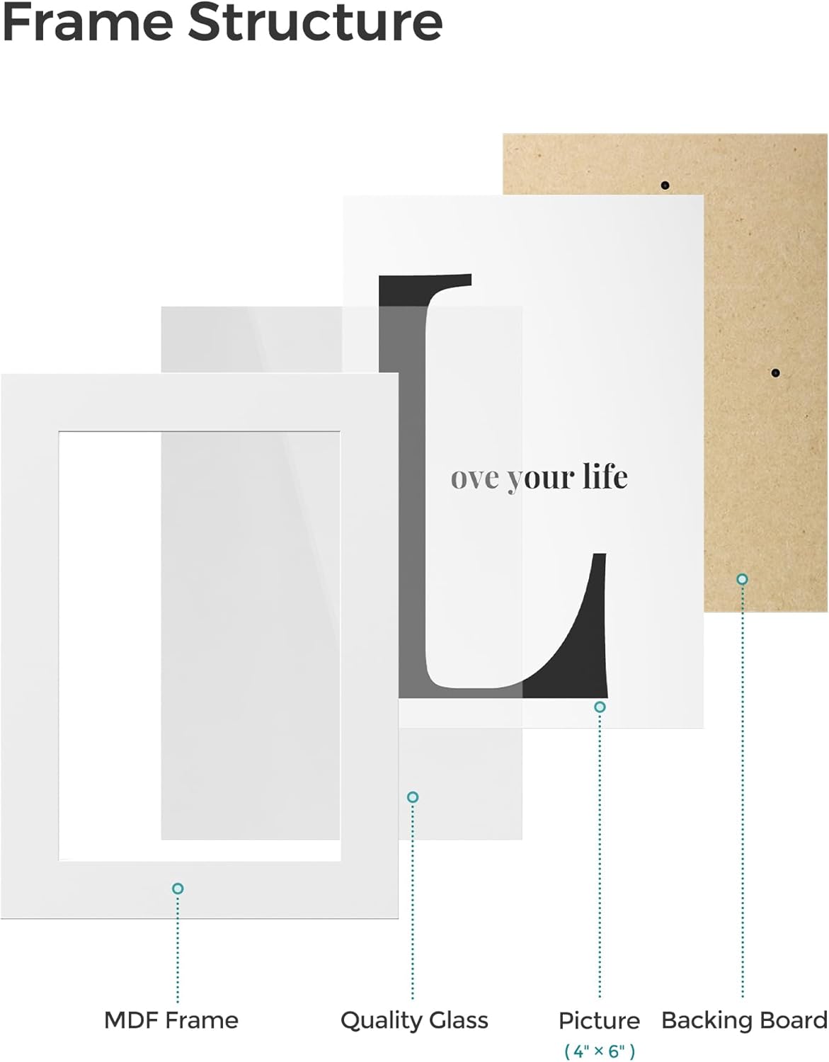 SONGMICS Collage Picture Frames, 4x6 for Wall Decor, Multi Family Photo for Gallery Decor, Hanging Display, Set of 4, Ink Black URPF25BK