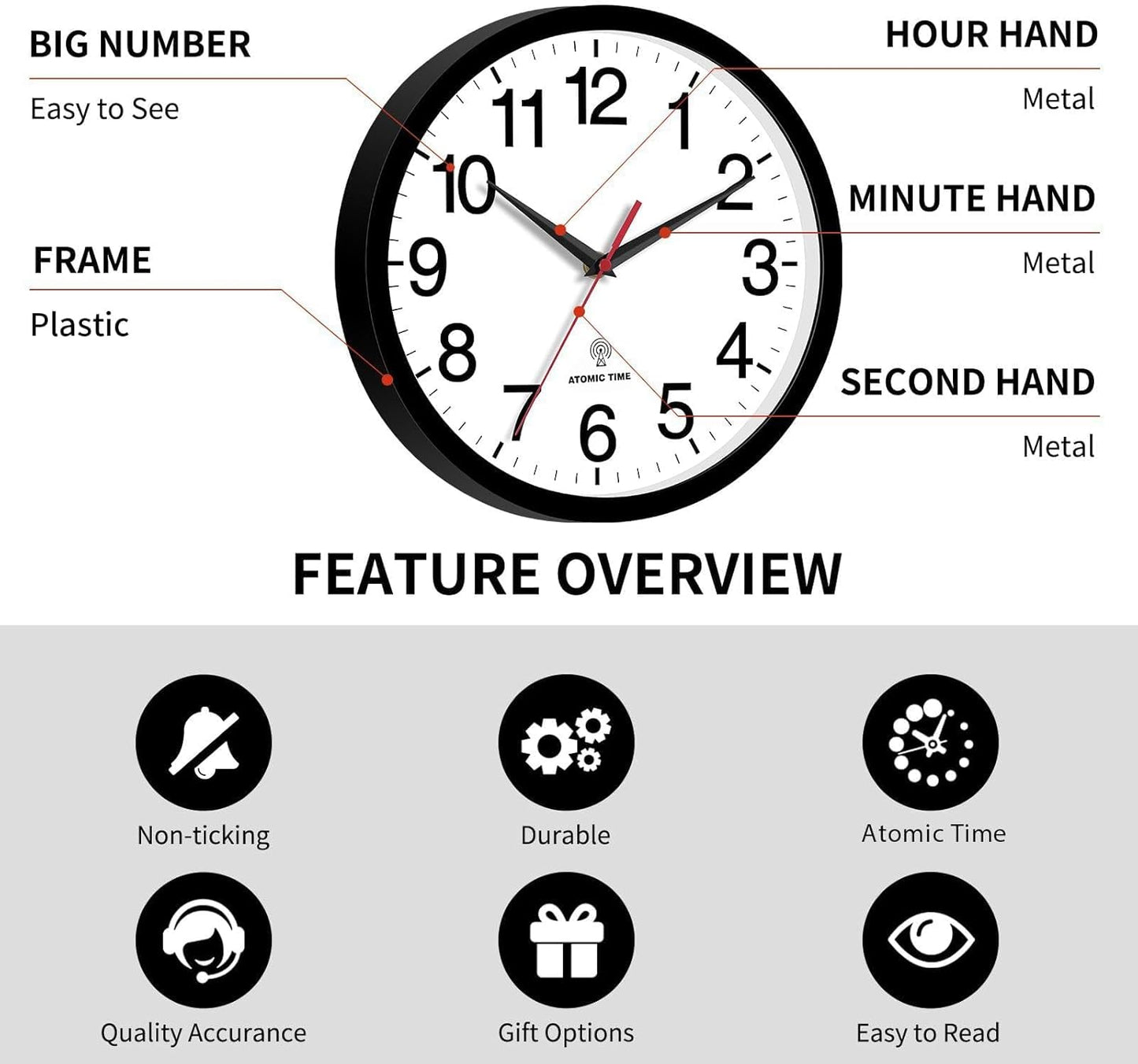 Rohioue Wall Clock Modern 8 Inch Battery Operated Silent Non Ticking Small Analog Clock for Living Room Office Home Bedroom Kitchen Bathroom(Black)