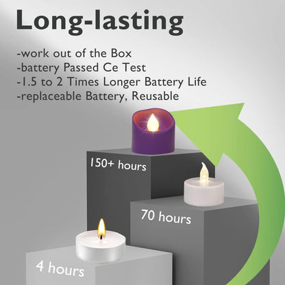 Homemory 24Pcs Flickering Flameless Candle Battery Operated, 200+Hours Fake Electric LED Tea Lights for Votive, Centerpiece Table Decorations, Wedding, Aniversary, Halloween, Christmas