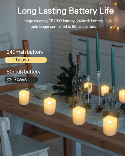 SHYMERY Flameless Votive Candles,Flameless Flickering Electric Fake Candle,24 Pack 200+Hour Battery Operated LED Tea Lights in Warm White for Wedding, Table, Halloween,Christmas Decorations 1.5"X1.7"