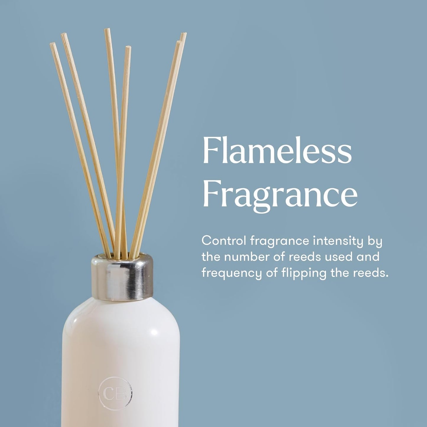 Capri Blue Volcano Reed Diffuser Set - Includes Reed Diffuser Sticks, Fragrance Oil, and Glass Bottle - Luxury Scented Room Freshener - White (8 fl oz)