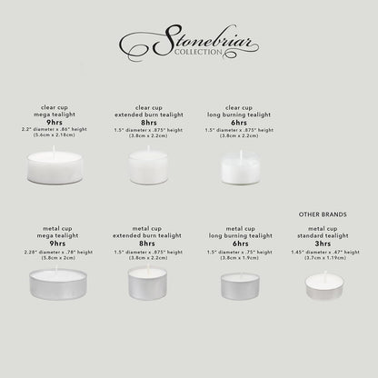 Stonebriar 96 Count White Unscented Smokeless Long Burning Clear Cup Tea Light Candles with 6 to 7 Hour Burn Time
