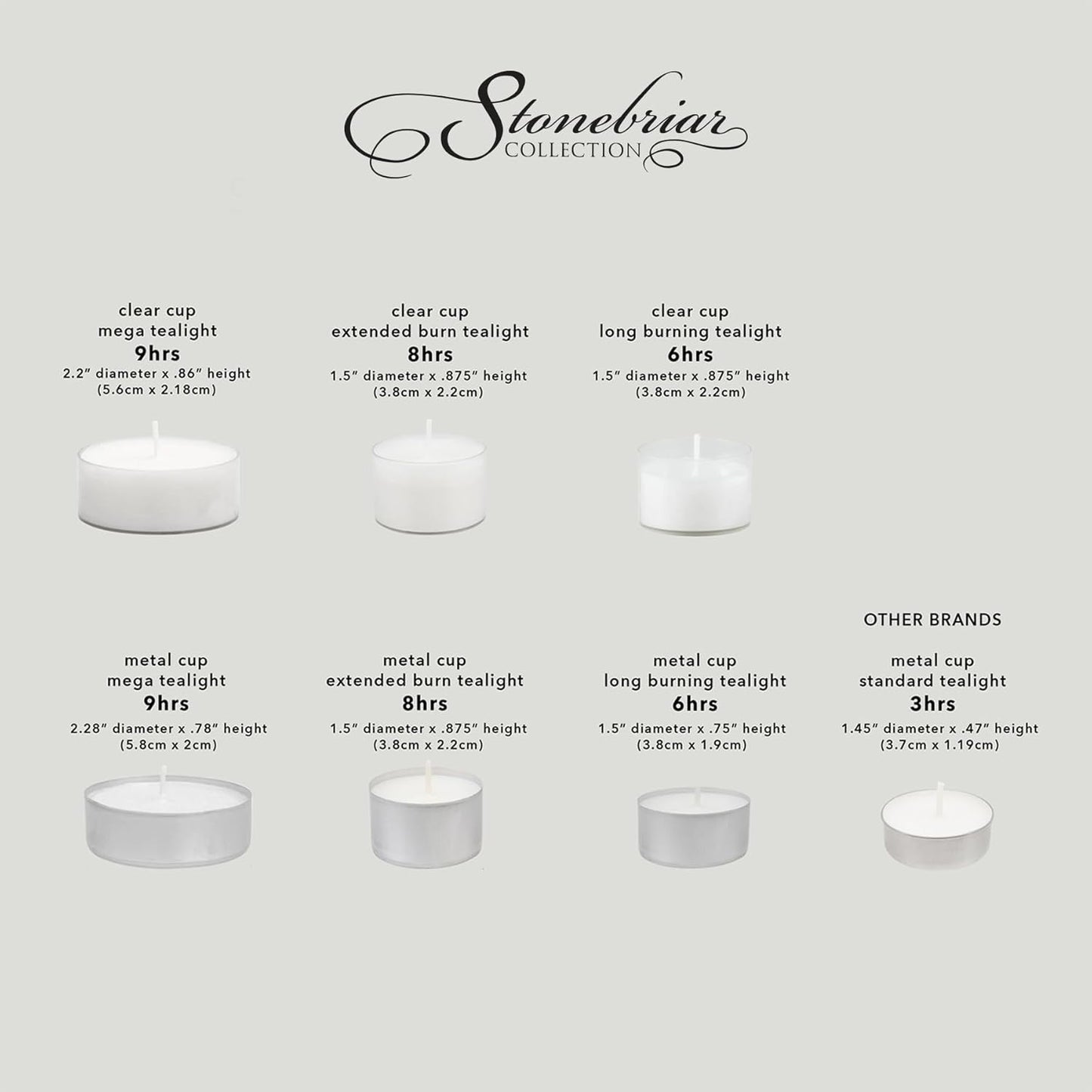 Stonebriar 96 Pack Multicolor Unscented 6 to 7 Hour Long Burning Tea Light Candles