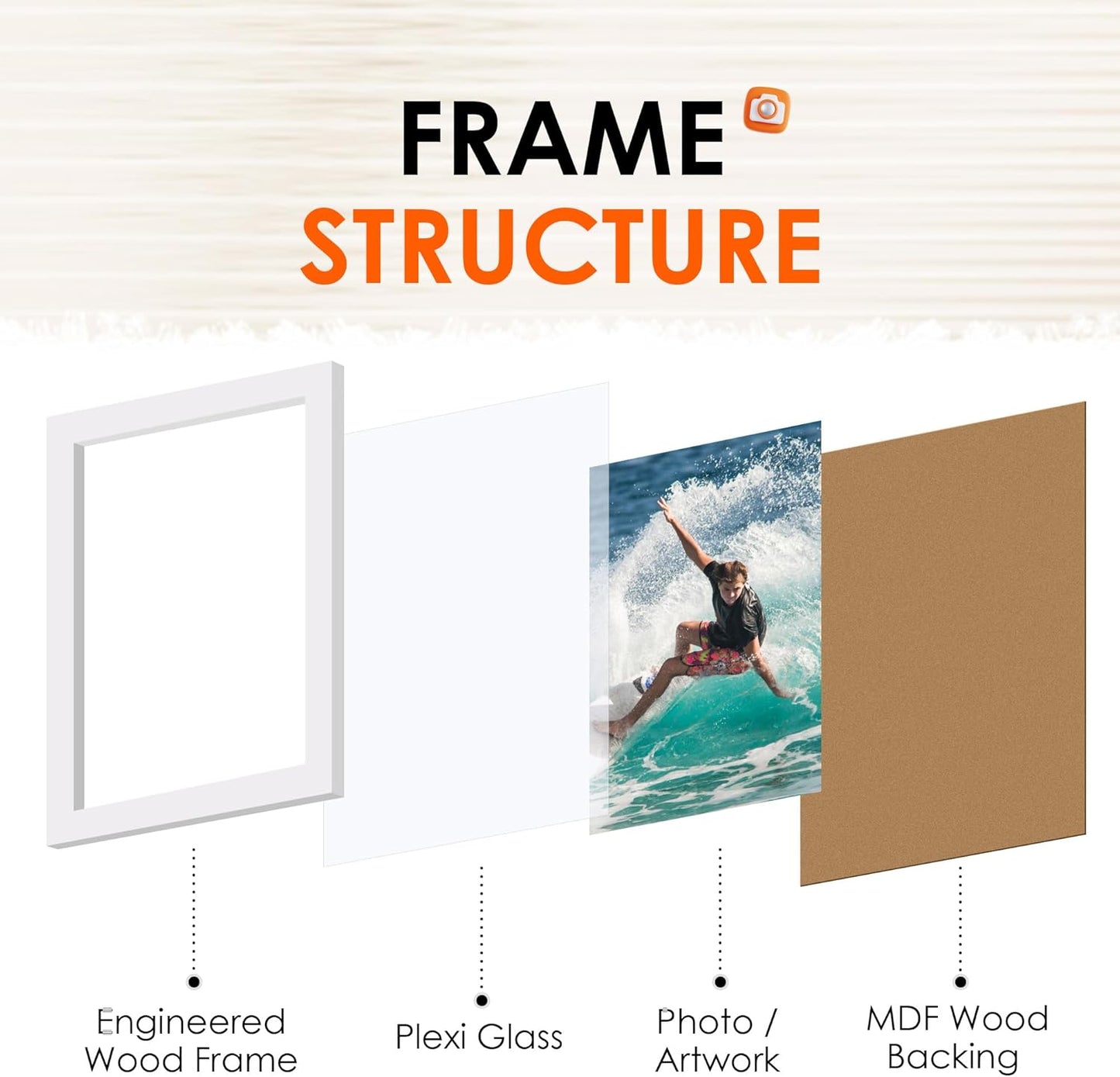 FIXSMITH 10 Pack Picture Frames Collage Wall Decor for Mounting or Tabletop Display, Gallery Wall Frame Set with Two 8x10 Black Frames, Four 5x7 Frames and Four 4x6 Frames, Multi-Pack Photo Frame Set