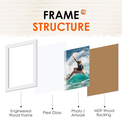 FIXSMITH 10 Pack Picture Frames Collage Wall Decor for Mounting or Tabletop Display, Gallery Wall Frame Set with Two 8x10 Black Frames, Four 5x7 Frames and Four 4x6 Frames, Multi-Pack Photo Frame Set