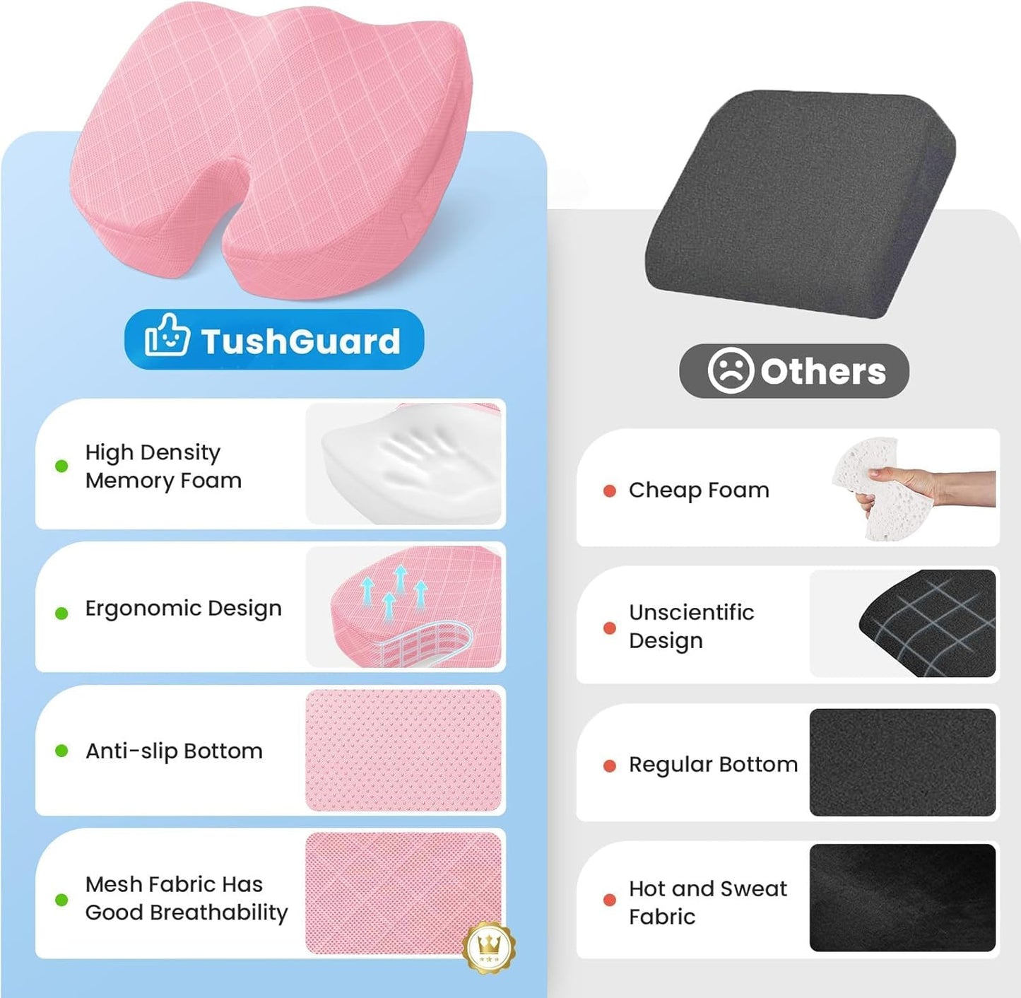TushGuard Seat Cushion - Memory Foam Cushion for Office Chair, Car Seat, Airplane, Bleacher - Sciatica & Hip & Coccyx Pain Relief Desk Chair Cushion for Long Sitting Office Workers, Car Drivers