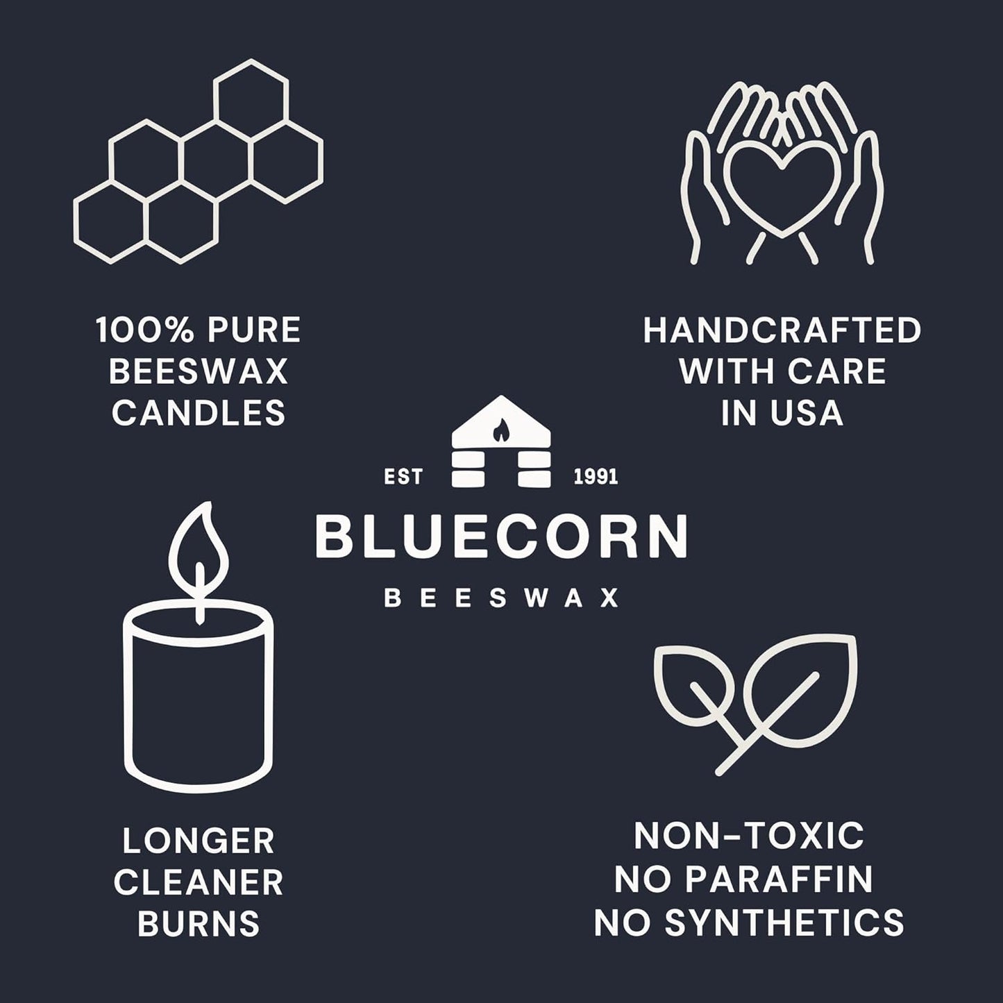 Bluecorn Beeswax Tea Light Candles, 100% Pure Natural Bees Wax, Yellow Tea Lights, Fragrance Free, Paraffin & Soy Free Candle Wax, Clean Burning, Long Lasting (4-5 Hrs), American Made, 24 Pack