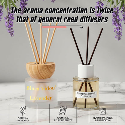 Reed Diffuser Set, Binca Vidou Lavender & Vanilla Natural Scent Oil Diffusers with Sticks for Home Office Bathroom Aromatherapy Decor 1.69oz x 2