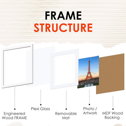 FIXSMITH 10 Pack Picture Frames Collage Wall Decor for Mounting or Tabletop Display, Gallery Wall Frame Set with Two 8x10 Black Frames, Four 5x7 Frames and Four 4x6 Frames, Multi-Pack Photo Frame Set