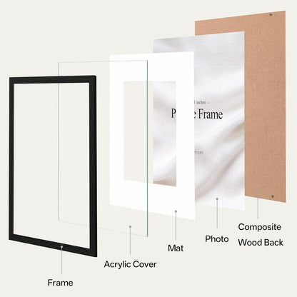 eletecpro 12x12 Picture Frames Set of 9 with Clear Acrylic Cover, Display 8x8 Photos with Mat or 12x12 Without, Classic and Sturdy Square Collage Gallery Wall Decor, Easy Wall Mount, Black