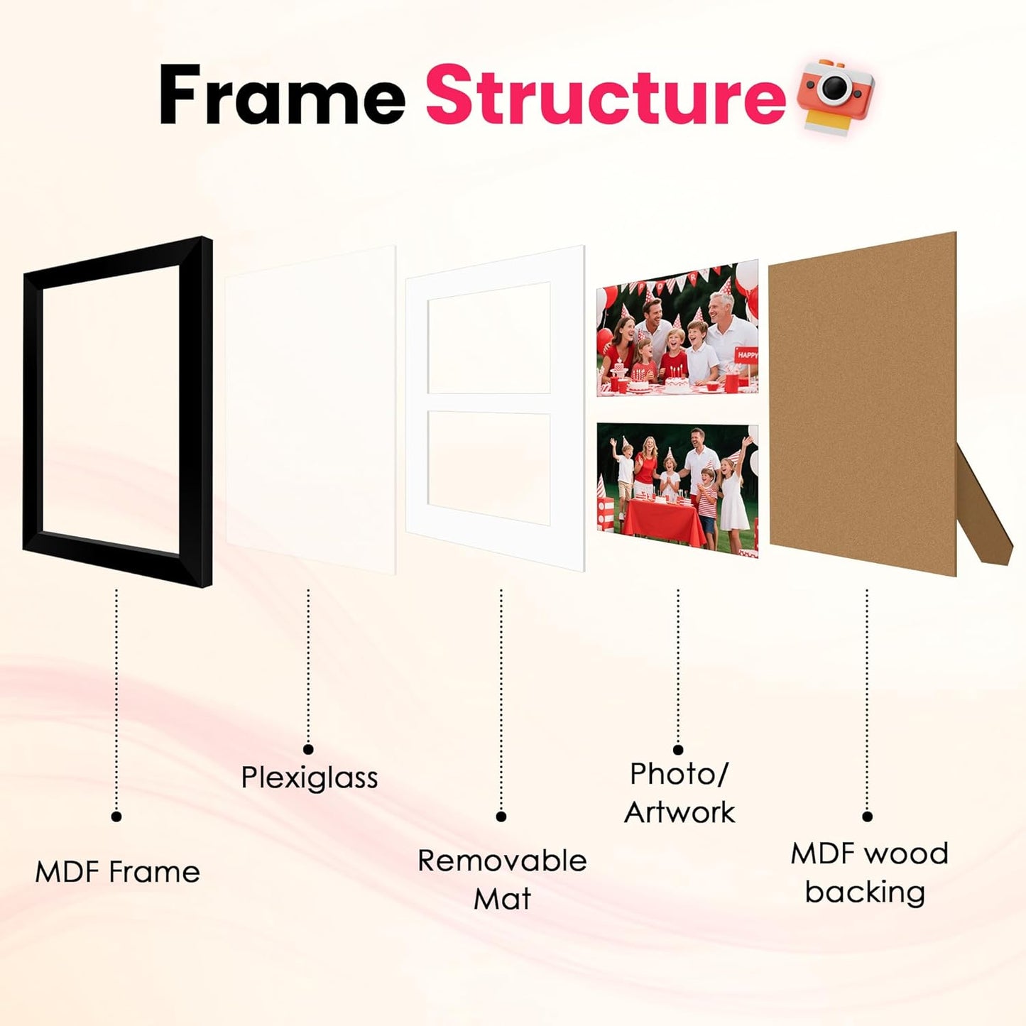 FIXSMITH 8x10 Picture Frame Set of 2, Photo Frame with HD Plexiglass, Display Pictures 5x7 with Mat or 8x10 Without Mat Multi Picture Frames Collage for Tabletop or Wall Display, Black