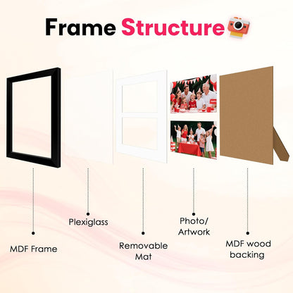 FIXSMITH 8x10 Picture Frame Set of 2, Photo Frame with HD Plexiglass, Display Pictures 5x7 with Mat or 8x10 Without Mat Multi Picture Frames Collage for Tabletop or Wall Display, Black