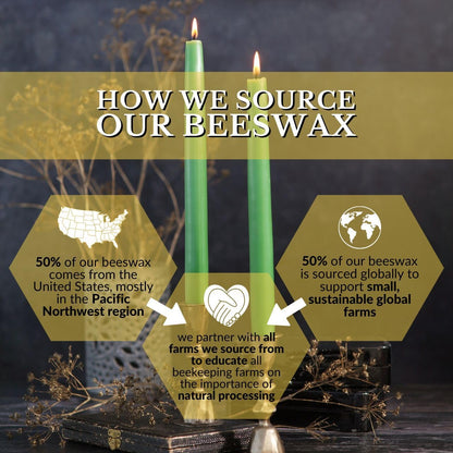 Big Dipper Wax Works Red Hand-Dipped Beeswax Taper Candles – 12” x 7/8”, 2-Pack, 100% Pure Beeswax, Long Burning, Clean, Cotton Wick, Handmade in USA, Home Décor & Wedding Candles