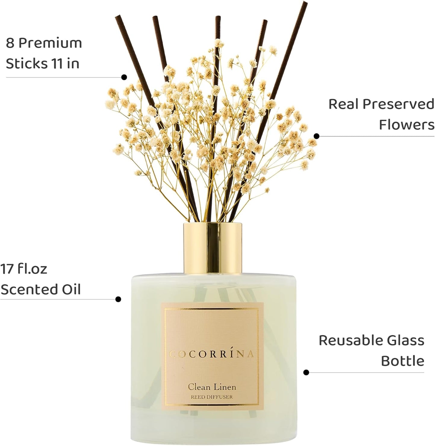 Cocorrína Reed Diffuser Set, Clean Linen 6.7 fl oz Scented Diffuser with Sticks Home Fragrance Reed Diffuser for Bathroom Shelf Decor