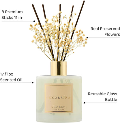 Cocorrína Reed Diffuser Sets, 6.7 fl oz. Black Forest Diffuser with Sticks Home Fragrance Reed Diffuser for Bathroom Shelf Decor