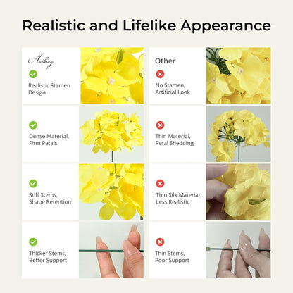 Auihiay 64 PCS Artificial Hydrangea Flowers, Silk Hydrangea Full Flowers Heads with Stems for Wedding Centerpieces, Home, Garden, Baby Shower, Party Decoration (Ivory)