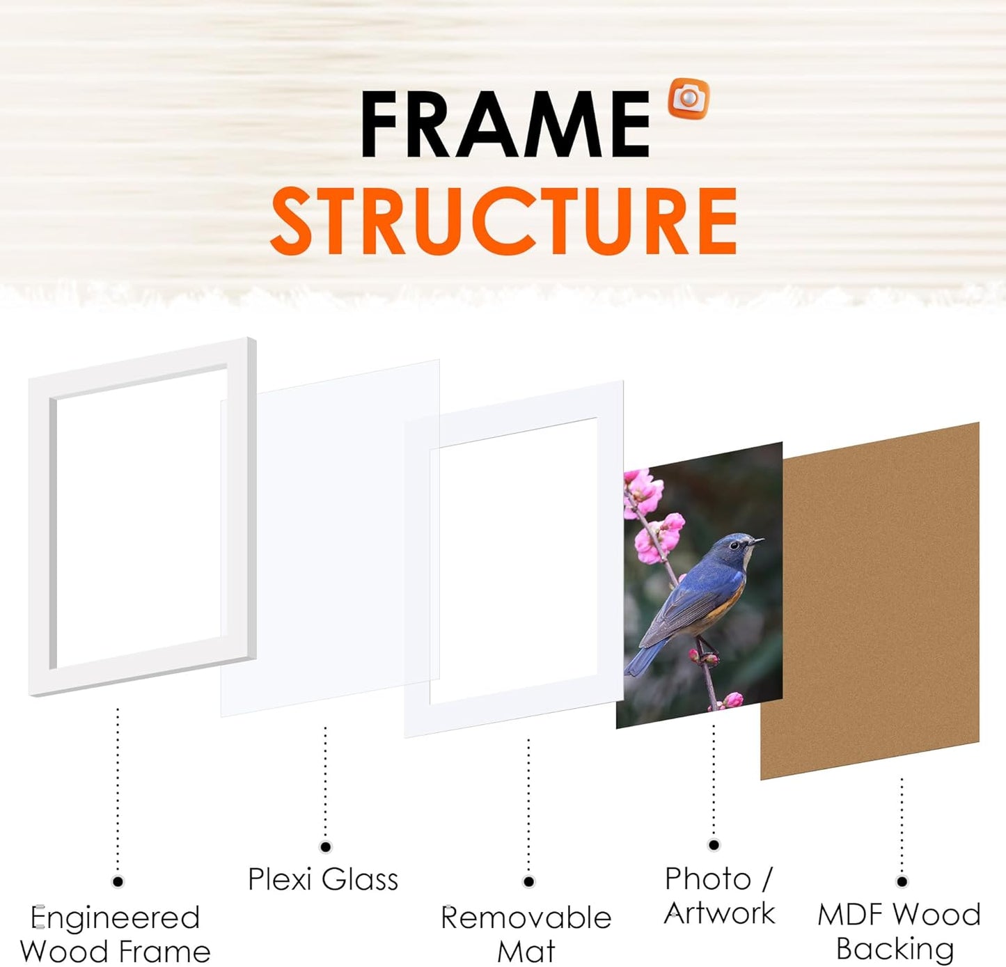 FIXSMITH 10 Pack Picture Frames Collage Wall Decor for Mounting or Tabletop Display, Gallery Wall Frame Set with Two 8x10 Black Frames, Four 5x7 Frames and Four 4x6 Frames, Multi-Pack Photo Frame Set