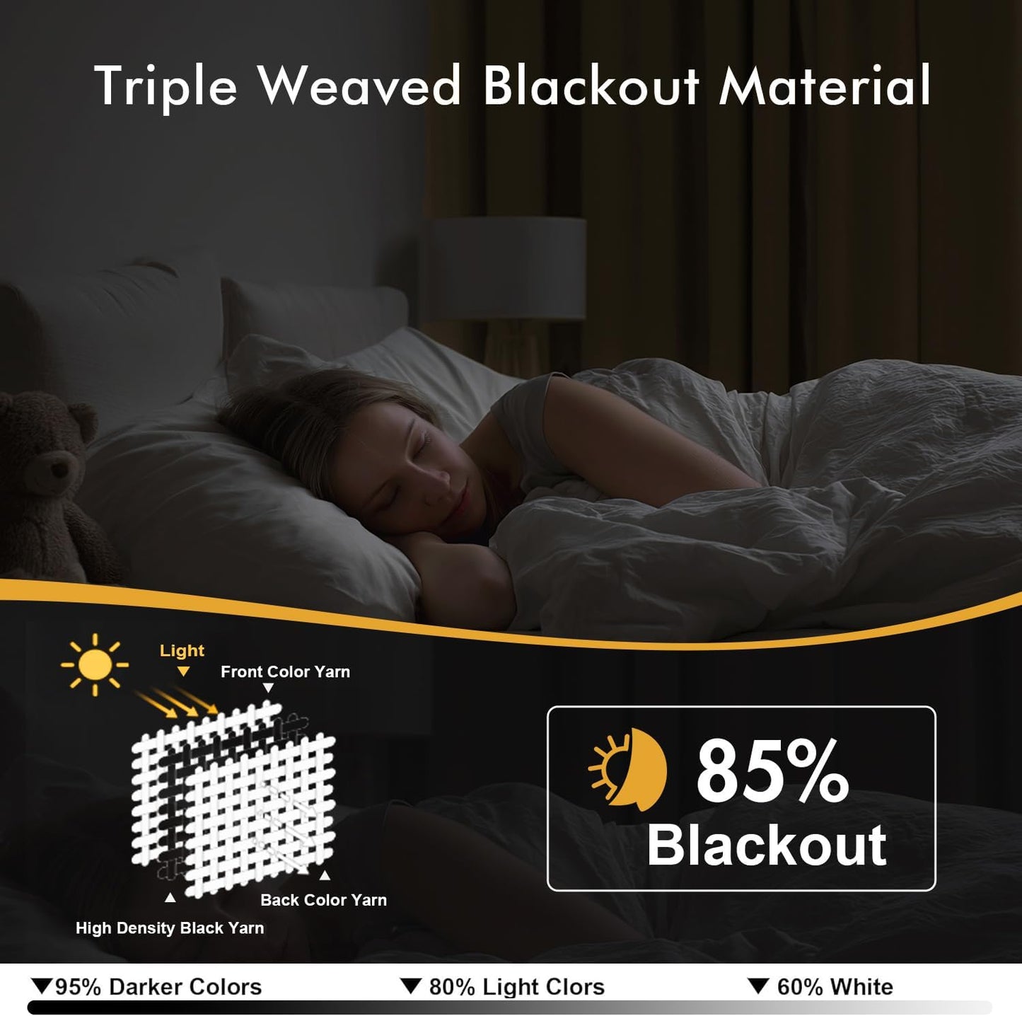 MIULEE Blackout Curtains for Bedroom Living Room 2 Panels, Thermal Insulated Room Darkening Drapes Grommet Noise Reducing Light Blocking Window Treatments 63 Inches Long 40x63 Inch Black - Colors A