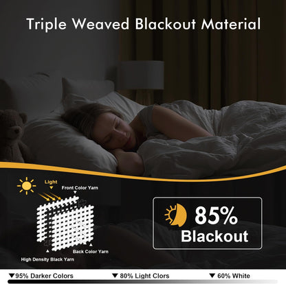 MIULEE Blackout Curtains for Bedroom Living Room 2 Panels, Thermal Insulated Room Darkening Drapes Grommet Noise Reducing Light Blocking Window Treatments 63 Inches Long 40x63 Inch Black - Colors A