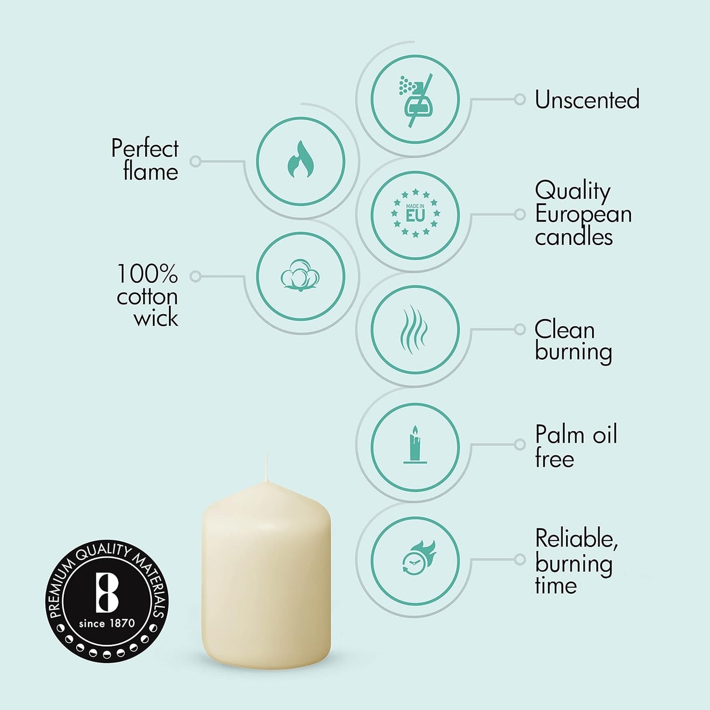 Bolsius Ivory Pillar Candles – 2x6 Unscented Candle Set of 20 – Dripless, Smokeless, and Clean Burning Household Dinner Candles – Perfect for Weddings, Parties, Dinners Decorative Candles
