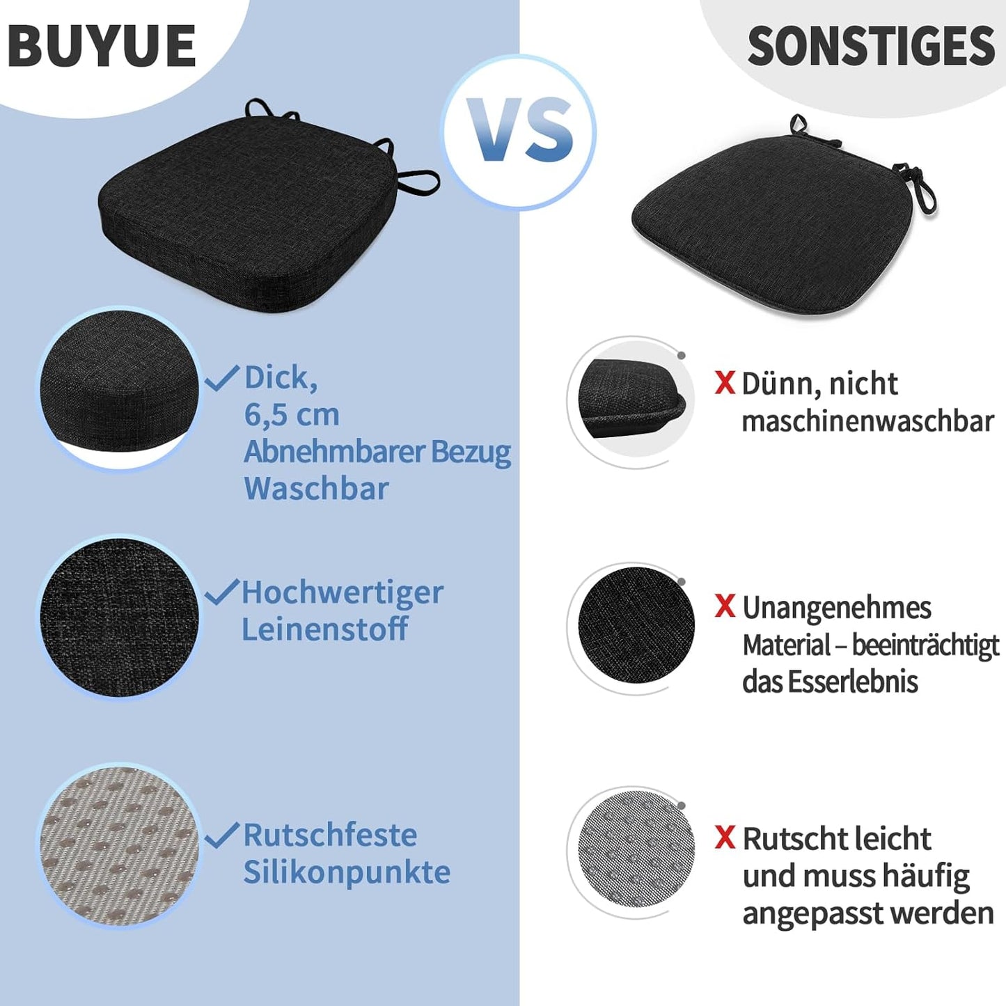 BUYUE Thickened 2.5" Friendly Woven Fabric Dining Chair Cushion, U-Shape High Density Foam Comfortable Chair Pad for Kitchen, Slip Resistant Indoor Seat Cushion (1 Piece, Dark Gray)