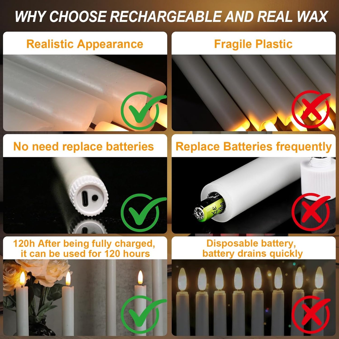 GenSwin Flameless Ivory Taper Candles Flickering with 10-Key Remote, Battery Operated Led Warm 3D Wick Light Window Candles Real Wax Pack of 6, Christmas Home Wedding Decor(0.78 X 9.64 Inch)
