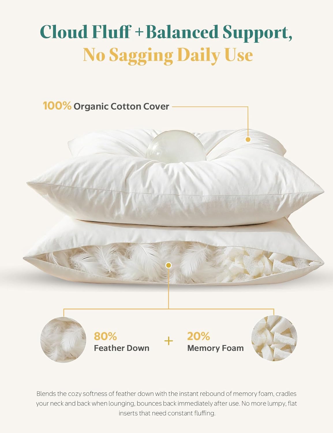 APSMILE Organic Cotton Goose Feather Down Plus Throw Pillow Inserts, 18x18 Inch Set of 2, Soft Supportive Square Decorative Pillow Forms for Couch, Sofa, Bed