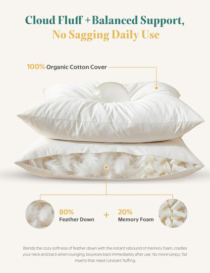 APSMILE Organic Cotton Goose Feather Down Plus Throw Pillow Inserts, 18x18 Inch Set of 2, Soft Supportive Square Decorative Pillow Forms for Couch, Sofa, Bed