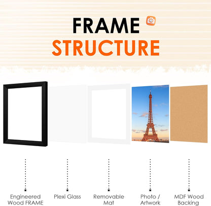 FIXSMITH 8x10 Picture Frame Set of 2, Photo Frame with HD Plexiglass, Display Pictures 5x7 with Mat or 8x10 Without Mat Multi Picture Frames Collage for Tabletop or Wall Display, Black