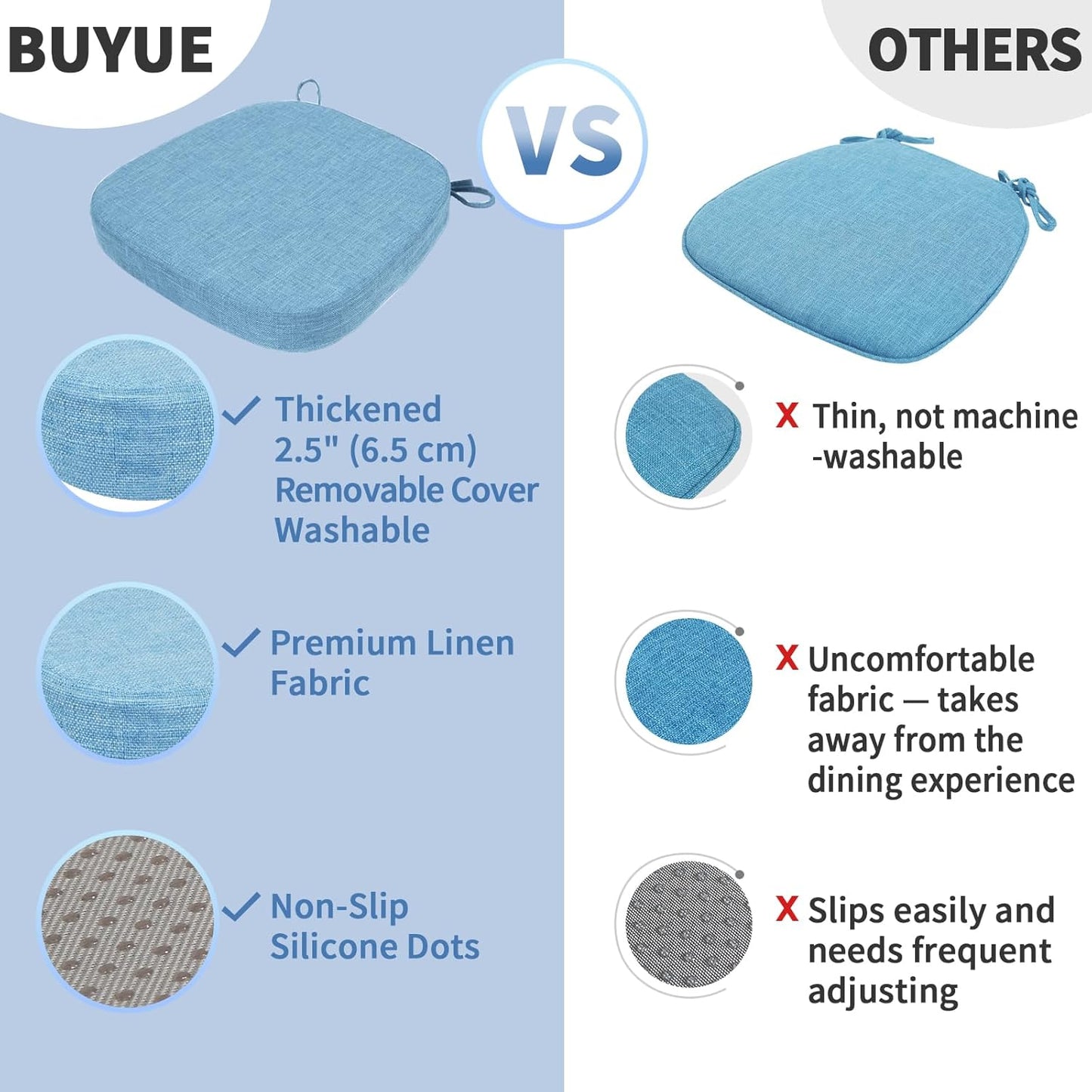 BUYUE Thickened 2.5" Friendly Woven Fabric Dining Chair Cushion, U-Shape High Density Foam Comfortable Chair Pad for Kitchen, Slip Resistant Indoor Seat Cushion (1 Piece, Dark Gray)