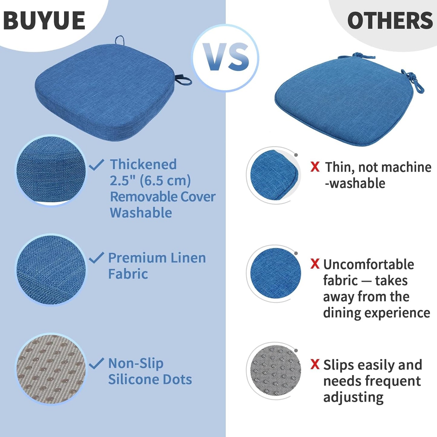 BUYUE Thickened 2.5" Friendly Woven Fabric Dining Chair Cushion, U-Shape High Density Foam Comfortable Chair Pad for Kitchen, Slip Resistant Indoor Seat Cushion (1 Piece, Dark Gray)