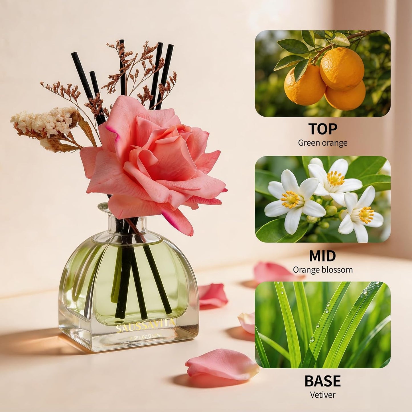 Reed Diffusers Set Flower Scented Diffuser for 140 Days, Flower Diffuser 8.5 fl oz with Dried Flowers and Decorative Rose, Long Lasting Home Fragrance with 10 Sticks for Bathroom, Shelf, Office Decor
