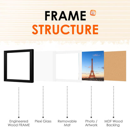 FIXSMITH 8x10 Picture Frame Set of 2, Photo Frame with HD Plexiglass, Display Pictures 5x7 with Mat or 8x10 Without Mat Multi Picture Frames Collage for Tabletop or Wall Display, Black