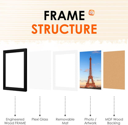 FIXSMITH 8x10 Picture Frame Set of 2, Photo Frame with HD Plexiglass, Display Pictures 5x7 with Mat or 8x10 Without Mat Multi Picture Frames Collage for Tabletop or Wall Display, Black