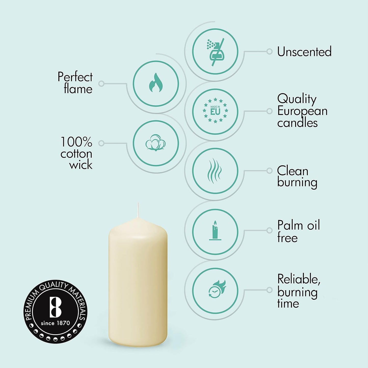 BOLSIUS 12 Ivory Pillar Candles Bulk - 2.3 x 3 inch Candle Set - 17 Hours Clean Burning - No Palm Oil - 0% Animal Fat - Premium European Quality - Wedding, Party, Dinner & Emergency Candles