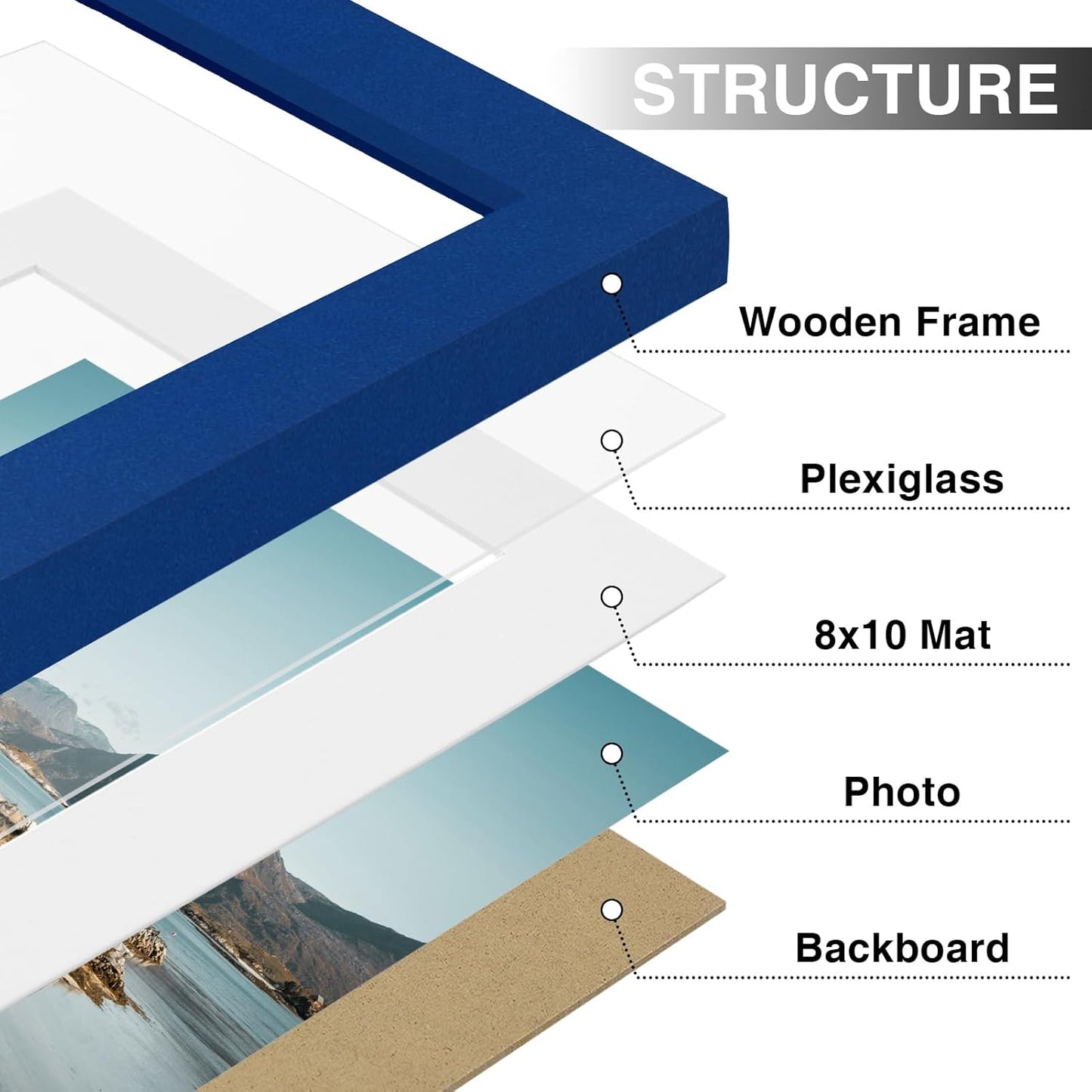 Vittanly 8x10 Picture Frames Set of 9, Shatter Resistant Plexiglass, Display 5x7 Pictures with Mat or 8x10 without Mat, Photo Frames for Wall or Tabletop, Engineered Wood, Black - Colors B