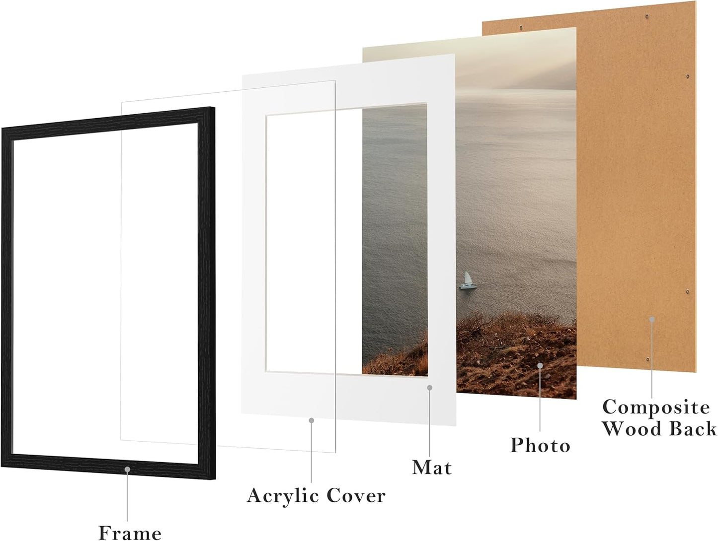 eletecpro 12x12 Picture Frames Set of 9 with Clear Acrylic Cover, Display 8x8 Photos with Mat or 12x12 Without, Classic and Sturdy Square Collage Gallery Wall Decor, Easy Wall Mount, Black
