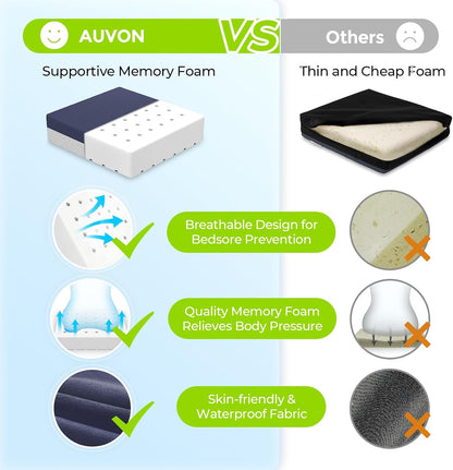 AUVON Ventilation Seat Cushion with Innovation Heat Dissipation Design, Anti-bedsore Wheelchair Cushion with Supportive Memory Foam, Waterproof & Anti-slip Cover, Improve Lower Back & Tailbone Comfort