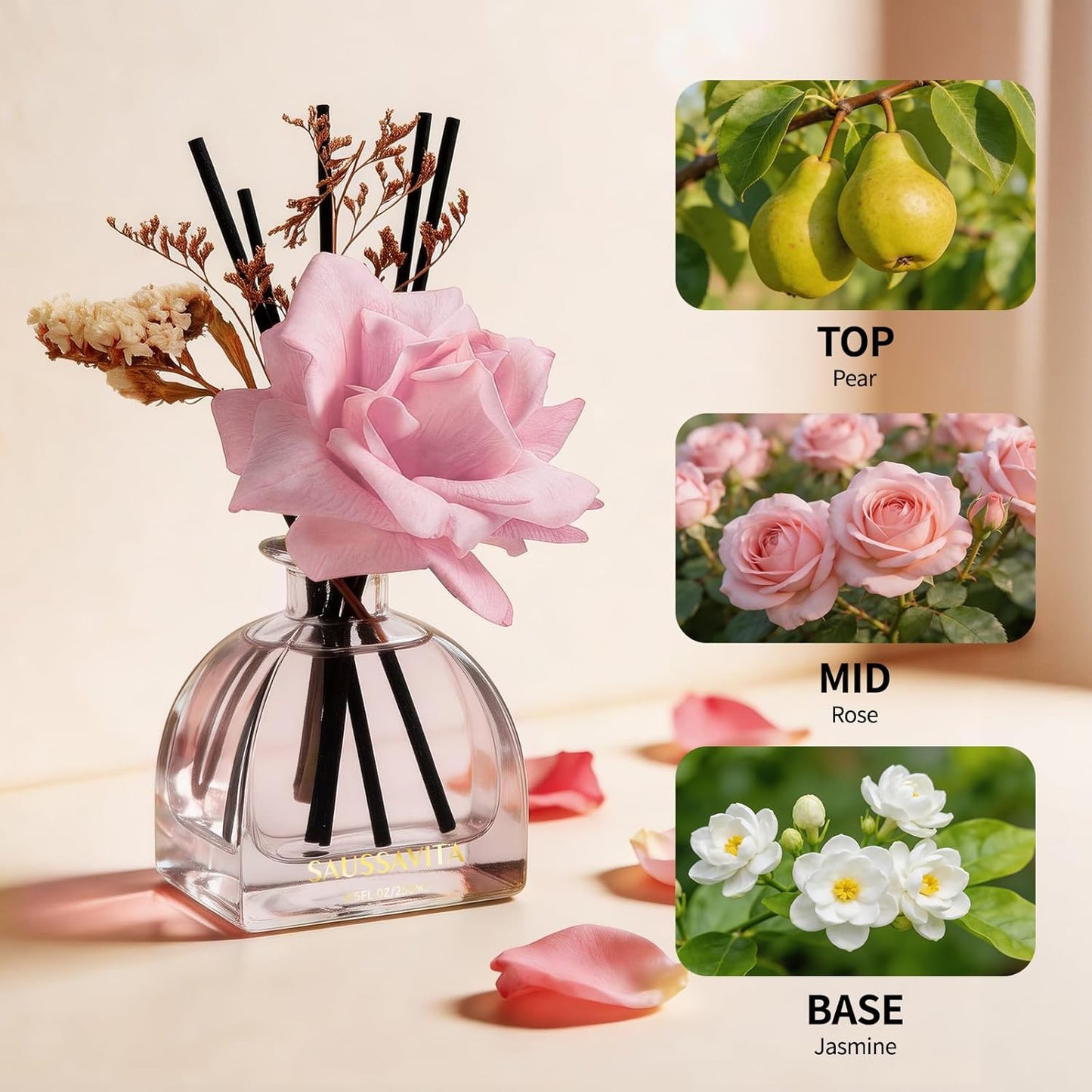 Reed Diffusers Set Flower Scented Diffuser for 140 Days, Flower Diffuser 8.5 fl oz with Dried Flowers and Decorative Rose, Long Lasting Home Fragrance with 10 Sticks for Bathroom, Shelf, Office Decor