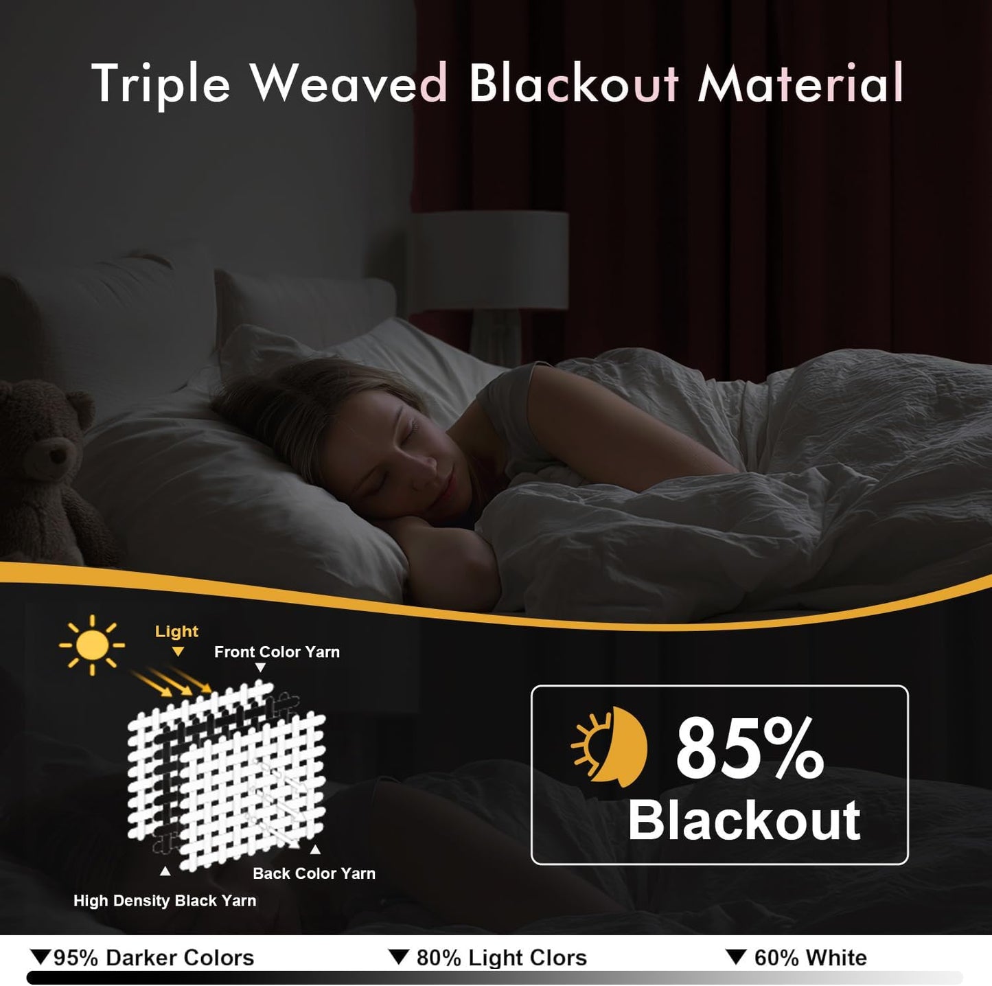 MIULEE Blackout Curtains for Bedroom Living Room 2 Panels, Thermal Insulated Room Darkening Drapes Grommet Noise Reducing Light Blocking Window Treatments 63 Inches Long 40x63 Inch Black - Colors A