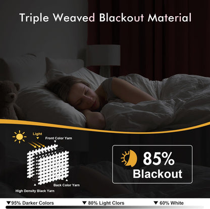 MIULEE Blackout Curtains for Bedroom Living Room 2 Panels, Thermal Insulated Room Darkening Drapes Grommet Noise Reducing Light Blocking Window Treatments 63 Inches Long 40x63 Inch Black - Colors A