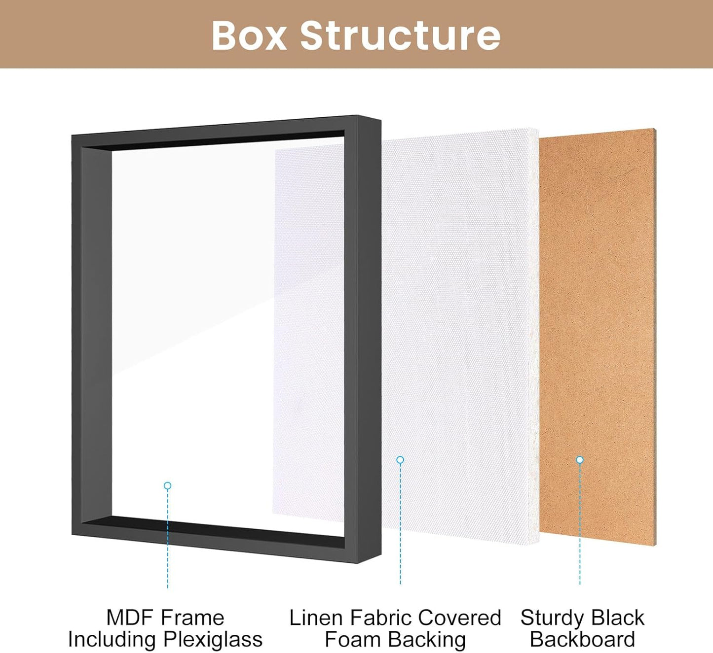Califortree 8x8 Shadow Box Frame with Soft Linen Back - Push Pins Included, Memory Box Display Case for Flower, Tickets and 3D Items, Black