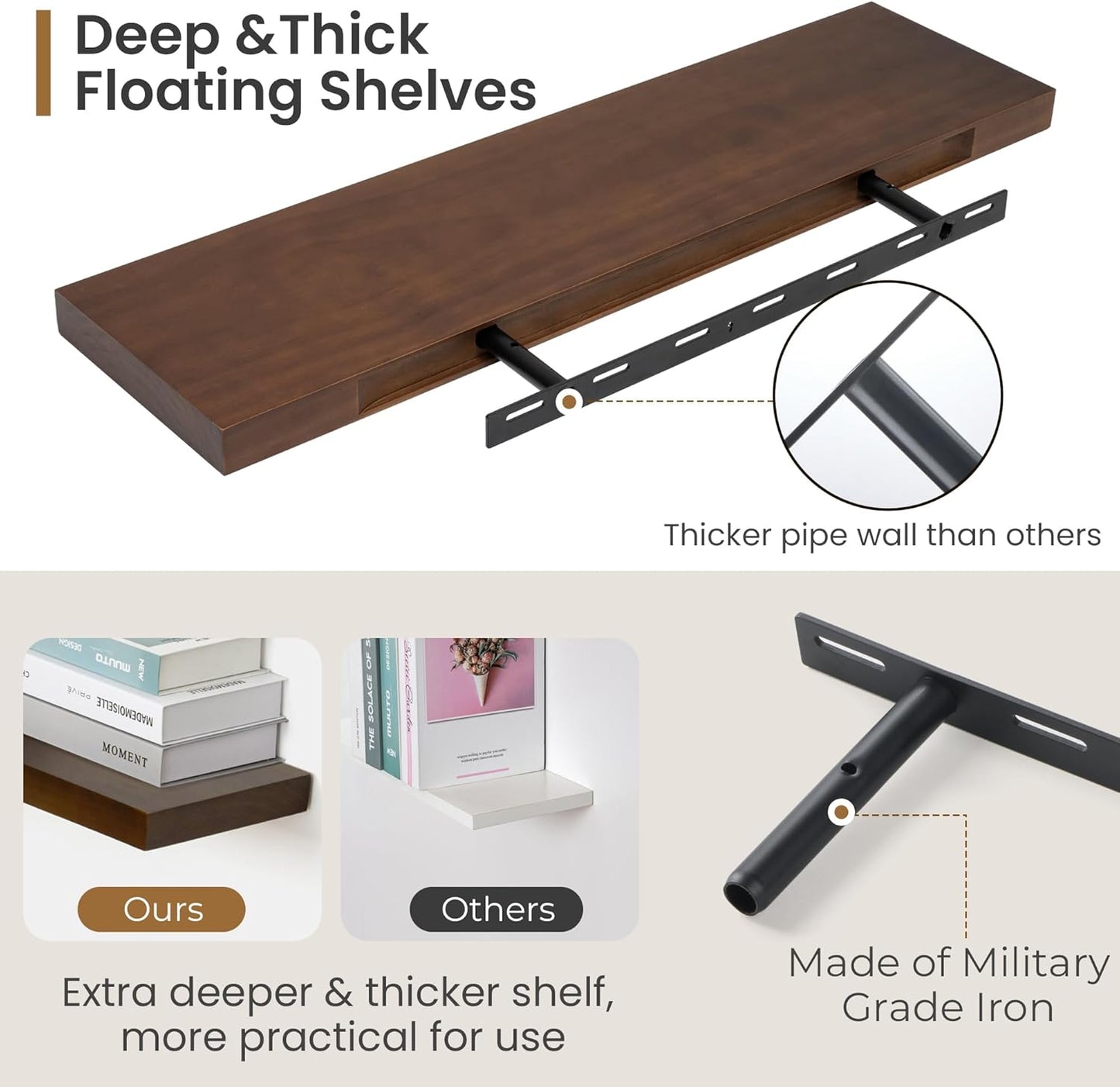 Floating Shelves 36 Inches Long - 8 Inch Deep Rustic Premium Solid Pine Wood for Storage - Farmhouse Wall Mounted for Living Room - Heavy-Duty Metal Bracket - 36" W x 8" D - Set of 2 - White Color