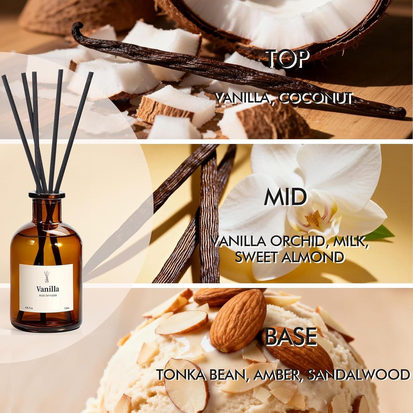 Reed Diffuser Set, 8.12 fl.oz Eucalyptus Scented Diffuser with Sticks, Up to 120 Days, Home Fragrance Reed Diffuser for Bathroom Shelf Decor & Room Freshener, 2 Pack